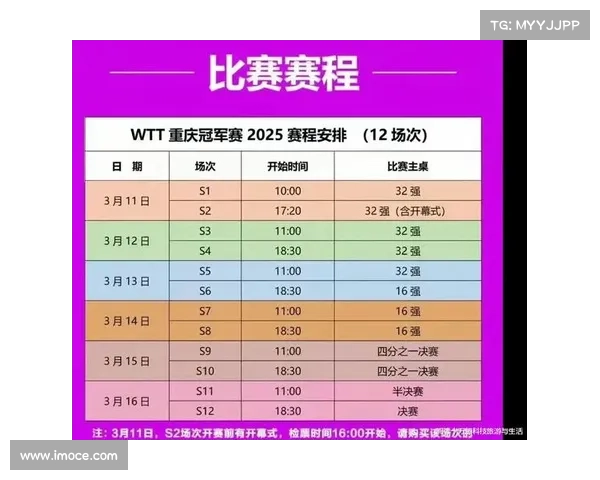 2018年乒乓球赛程表 2018年乒乓球赛程表